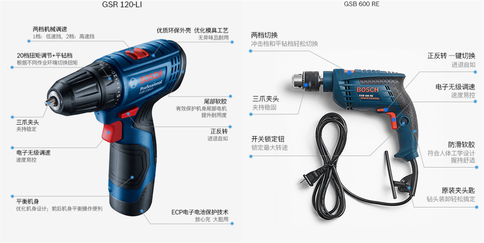 电动工具排行榜前十名一览表，哪个牌子好？需用到电钻、切割机等工具？
