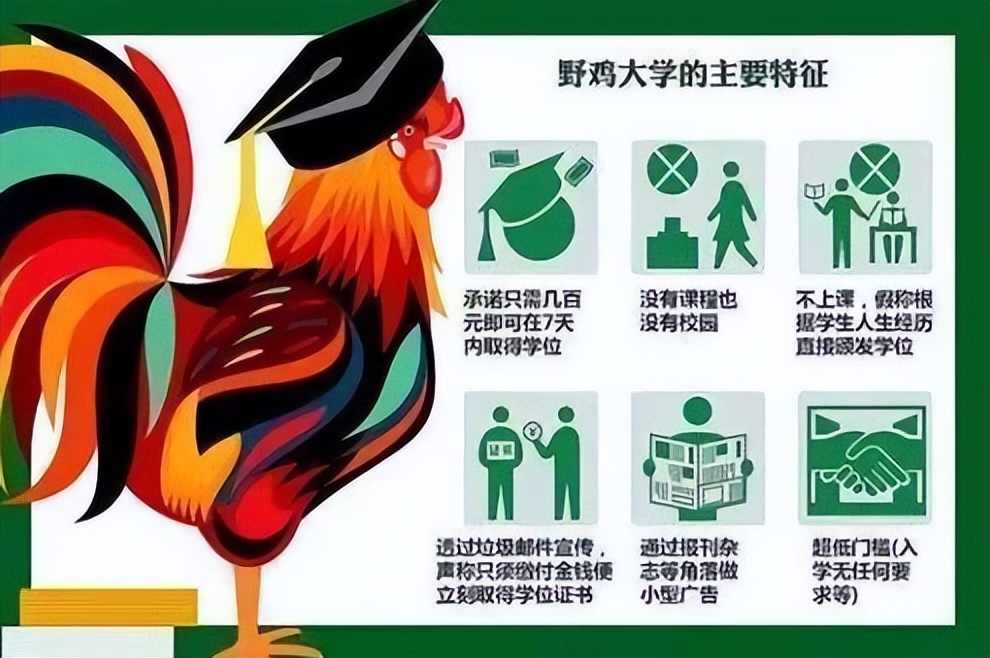 湖南五所“害人不浅”的野鸡大学，毕业证如同废纸，考生请当心