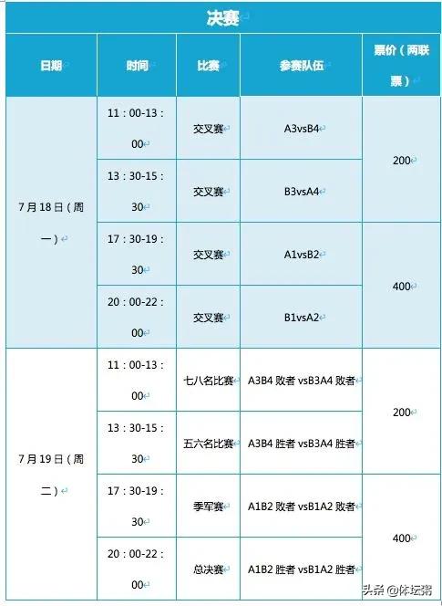 cba赛程都在哪里(2022年CBA夏季联赛赛程公布)