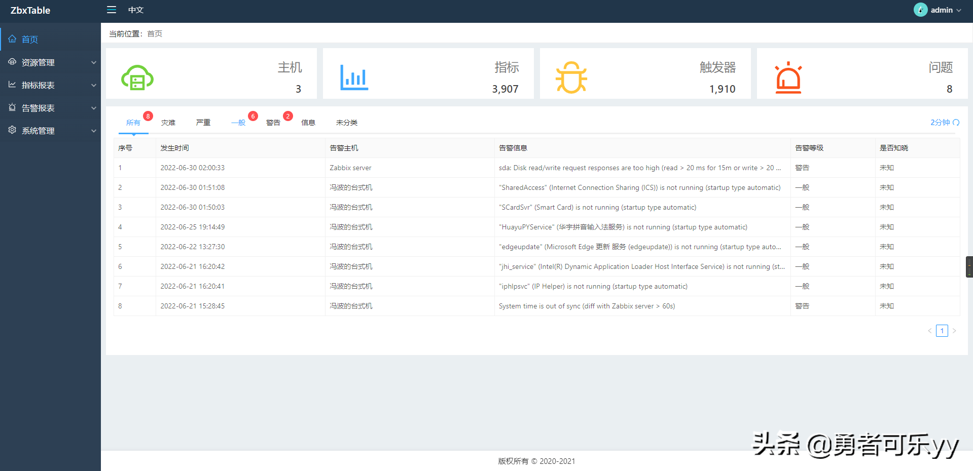 保姆级教程教你 部署zbxtable