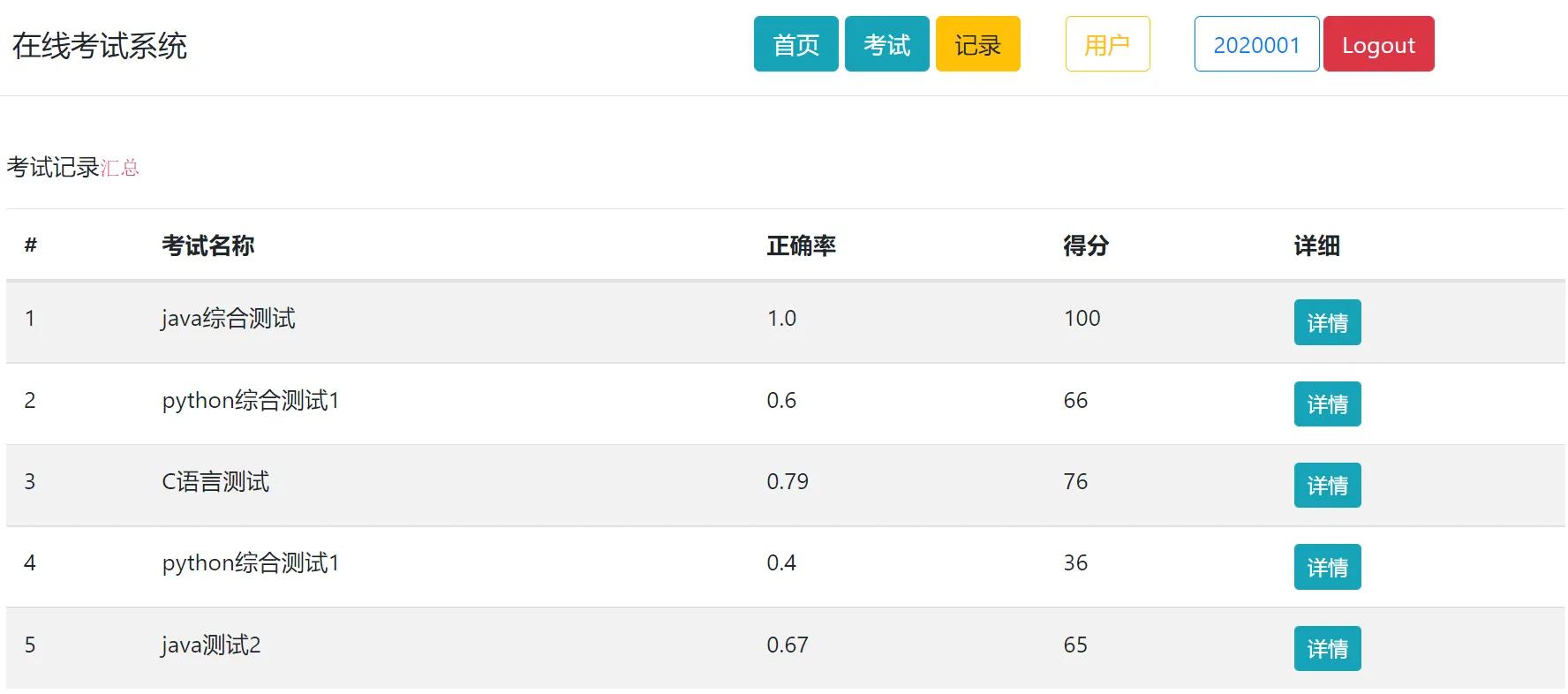 基于springboot的在线考试系统