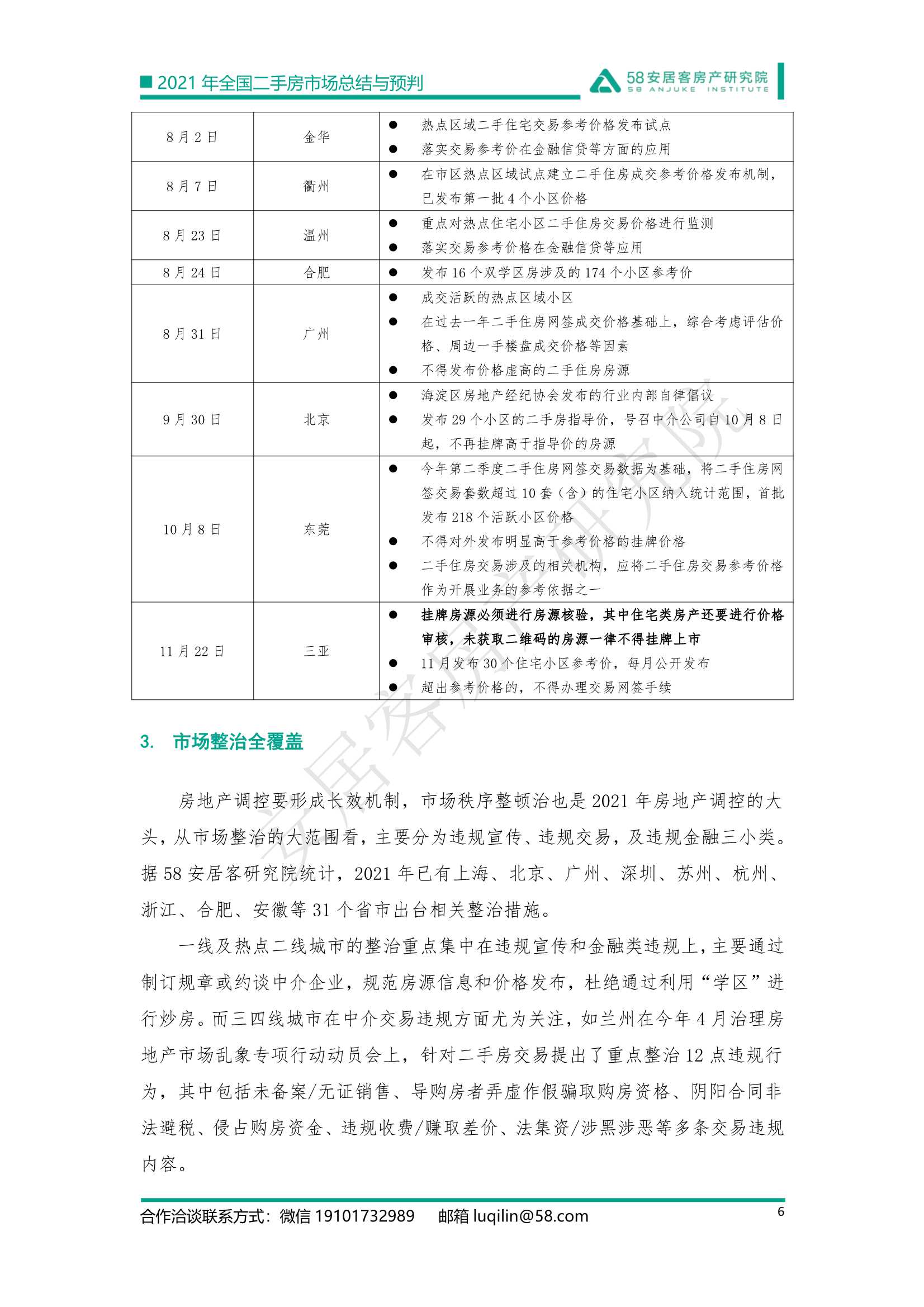 2021年全国二手房市场总结与预判：强管控下的市场迎来变局