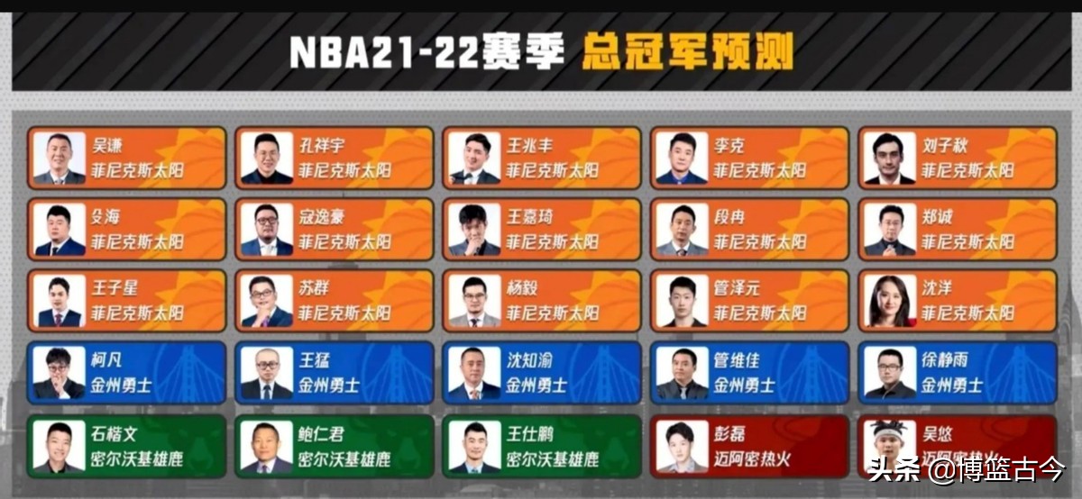 为什么美国人能看nba(为什么国内球迷看NBA不愿花钱？视频会员层层盘剥，引发逆反心理)