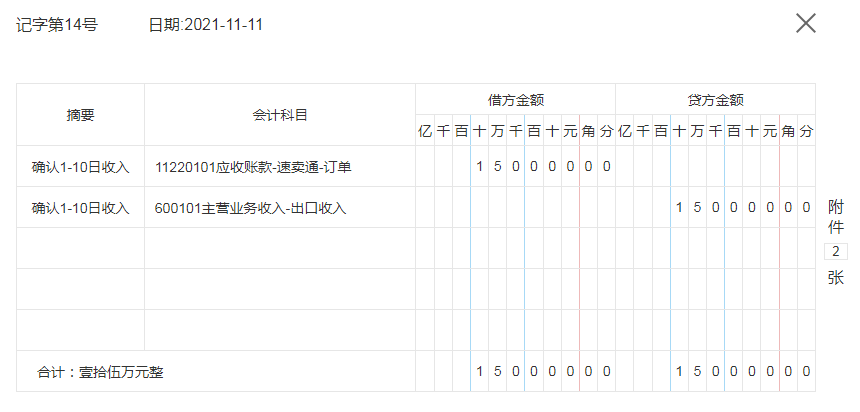 跳槽跨境电商会计！月薪1.5万，多亏了59笔跨境电商会计分录帮忙