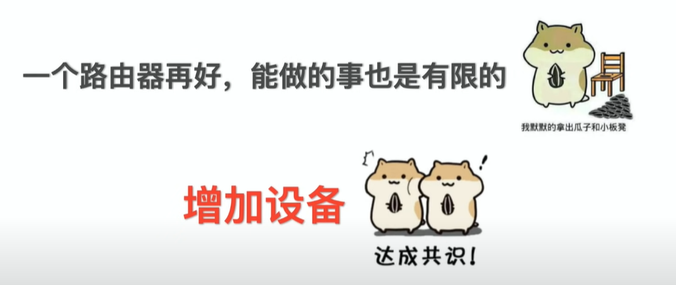 什么是mesh？什么是ac+ap？家里網絡信號不好怎么辦？