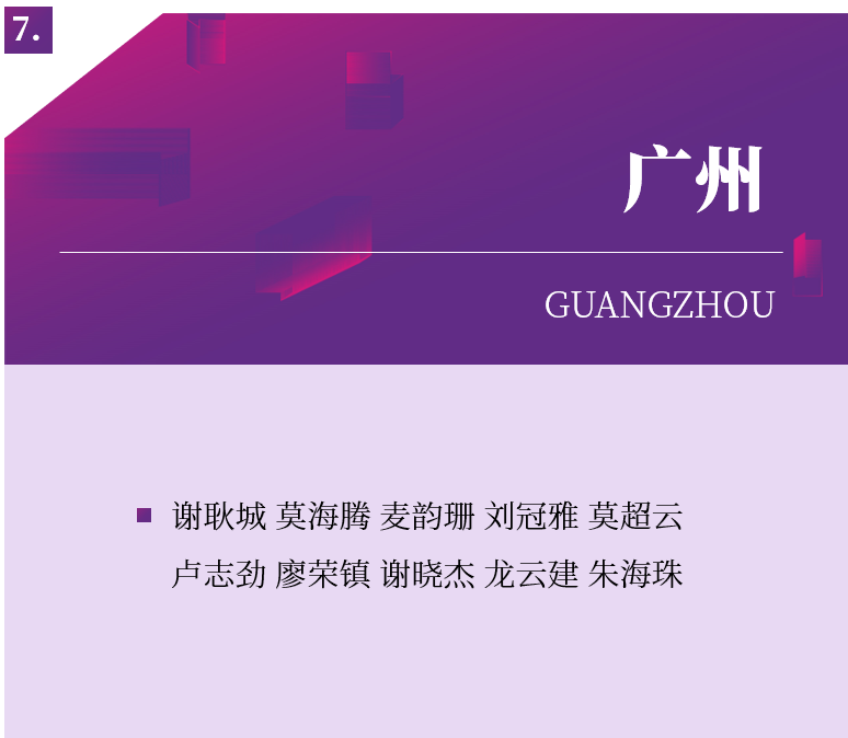 東鵬巖板X(qián)設(shè)計(jì)中國(guó)丨2022年度城市先鋒LIST·1重磅揭曉