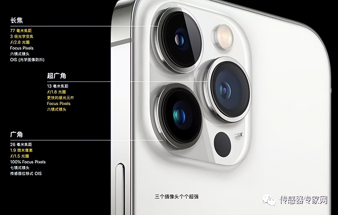 这些传感器，成就了苹果的16万亿市值