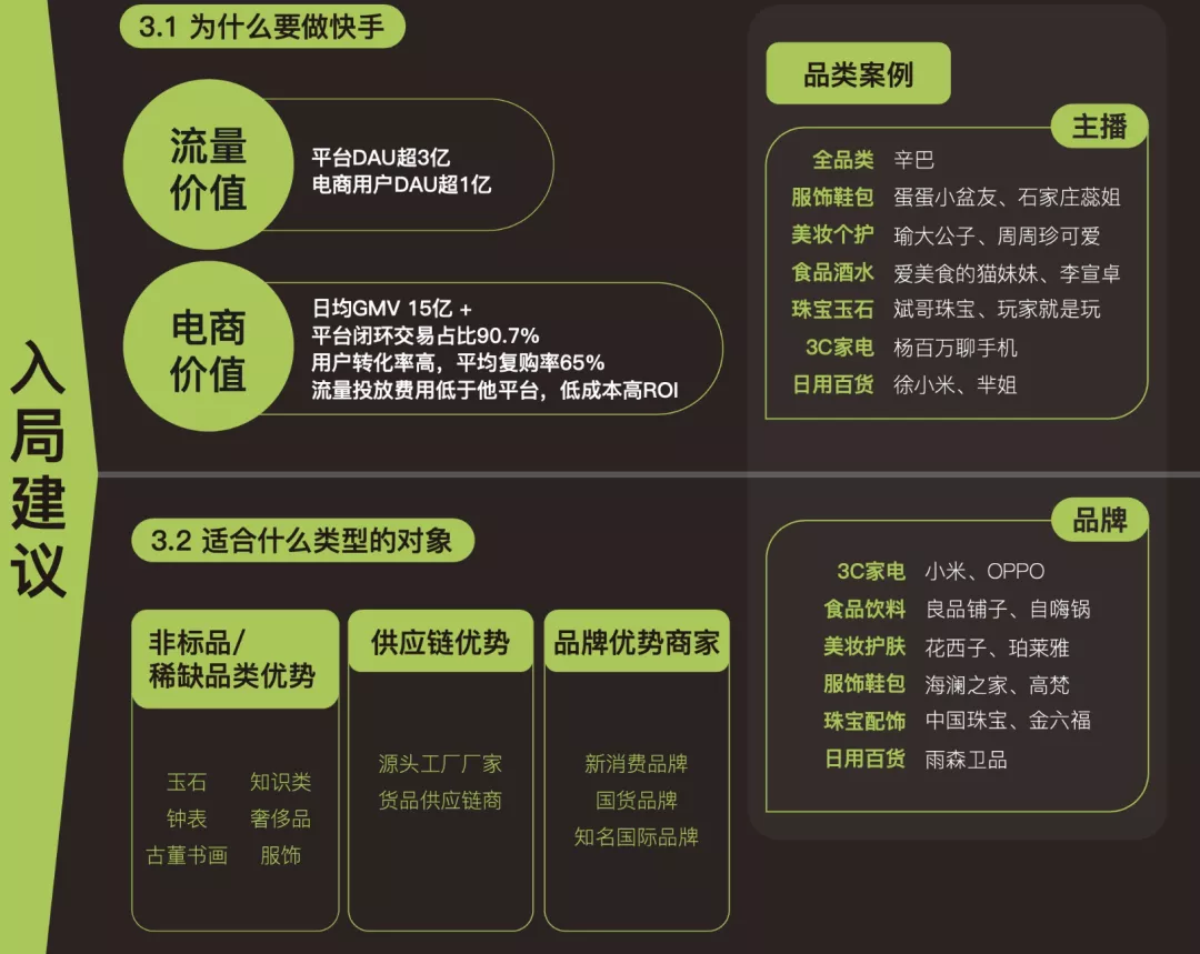 中國流量地圖|理解8個平臺的入局判斷及入局操盤