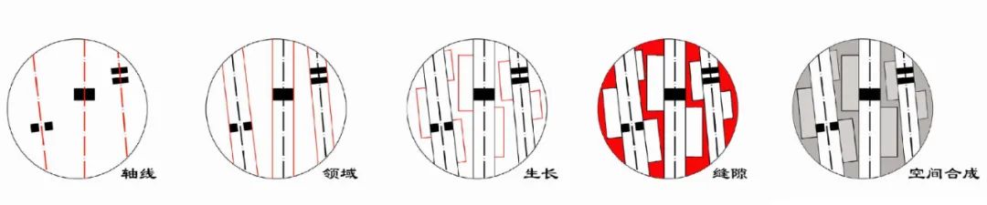中国院作品 | 曲阜鲁能JW万豪酒店