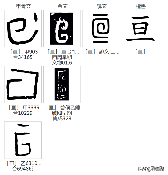 巨灵神和程咬金用的宣花斧是什么样的斧？