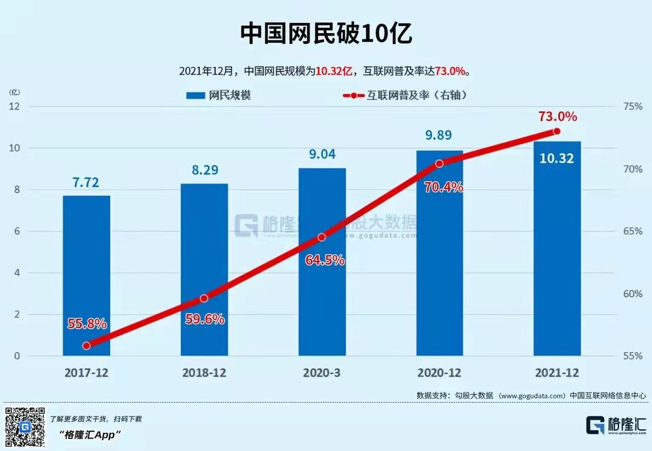 为什么众多互联网大厂***近纷纷裁员？