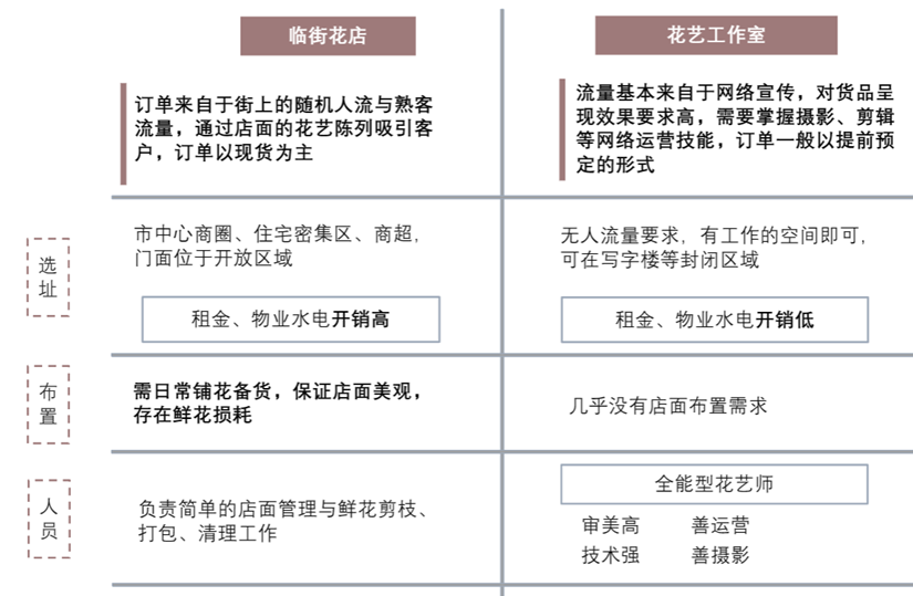 最便宜的奢侈品，治愈最焦虑的年轻人