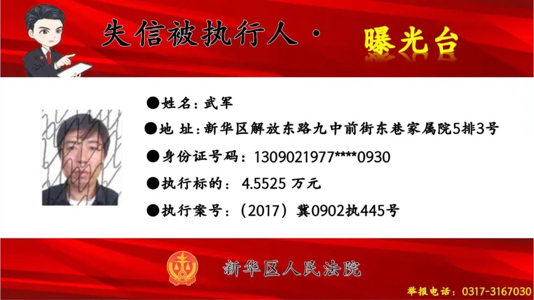 石家庄、沧州2市实名曝光17名失信人员