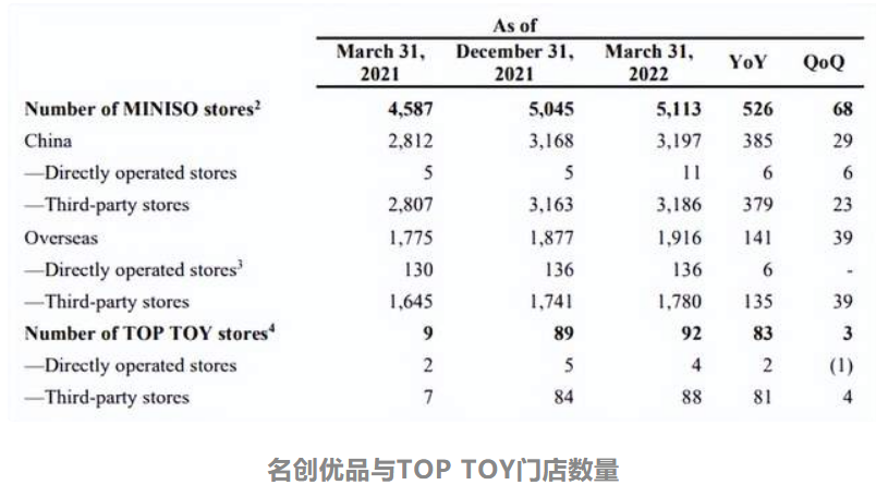 奥飞拟减少乐园投资9100万元，爱奇艺首次实现季度盈利