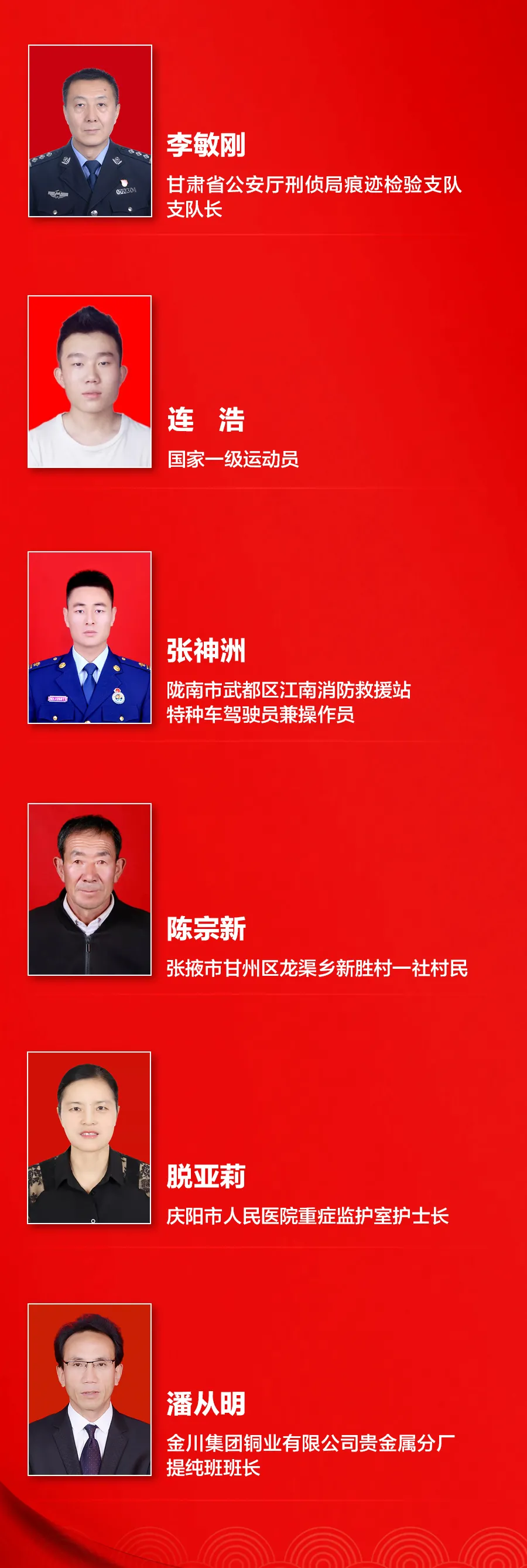 2021年度“感动甘肃·陇人骄子”名单公布，这些集体和个人入选→