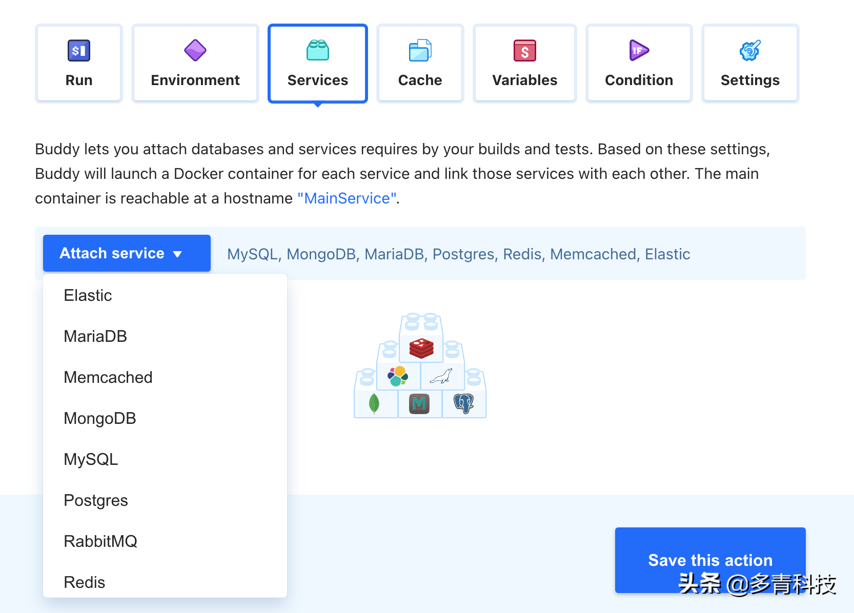 DevOps开发运维通过CI/CD使用Go语言部署应用程序