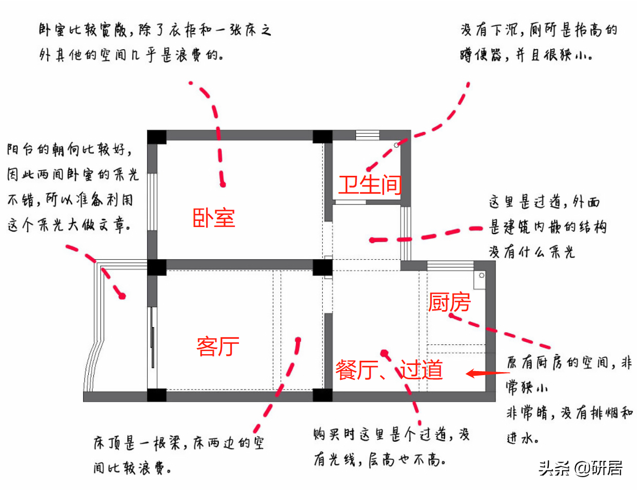 这个改造真是“绝了”，45㎡有两室和大客厅，每寸面积都用到极致