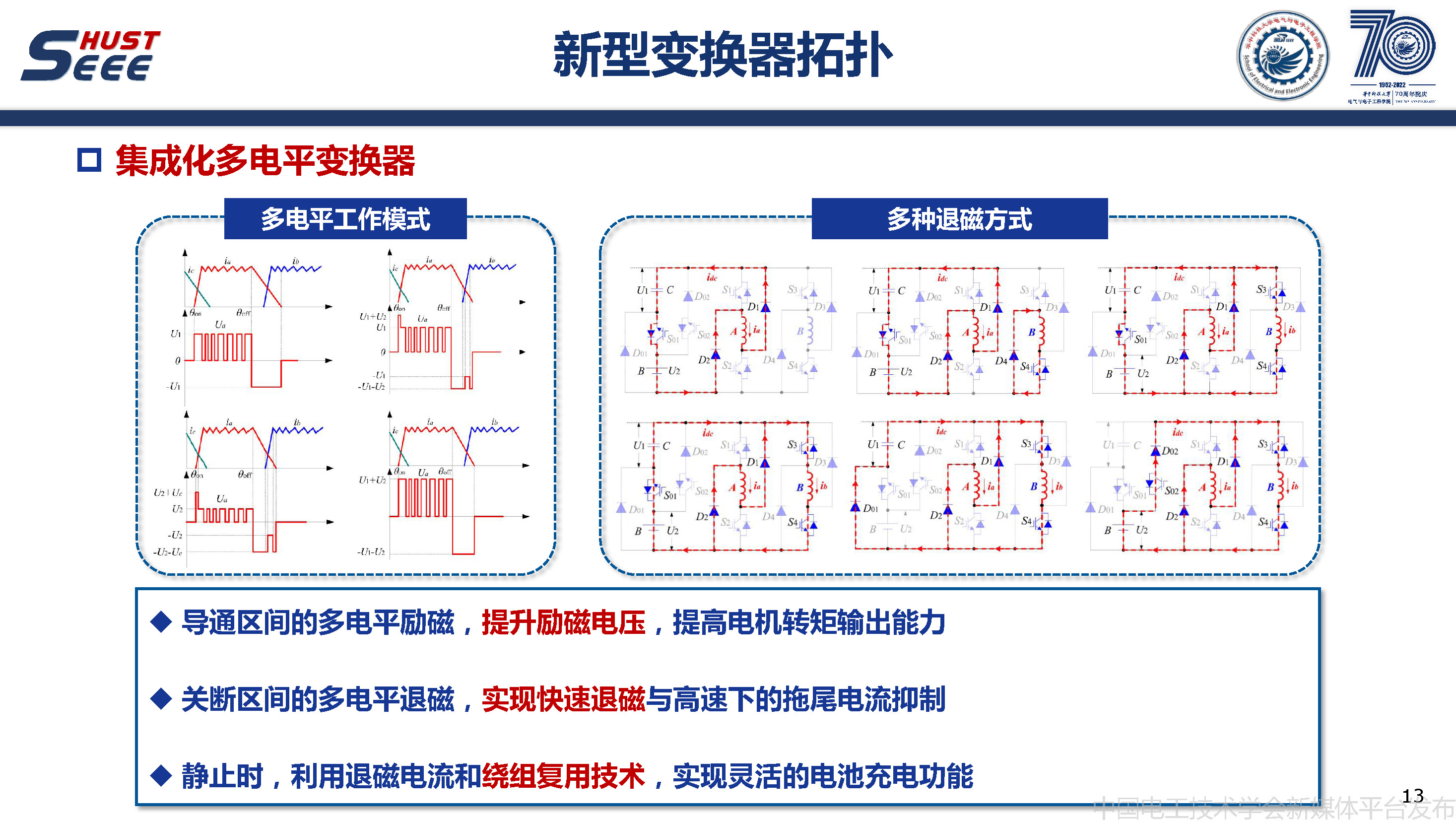 华中科技大学甘醇教授：无稀土磁阻电机驱动与控制系统的研究报告