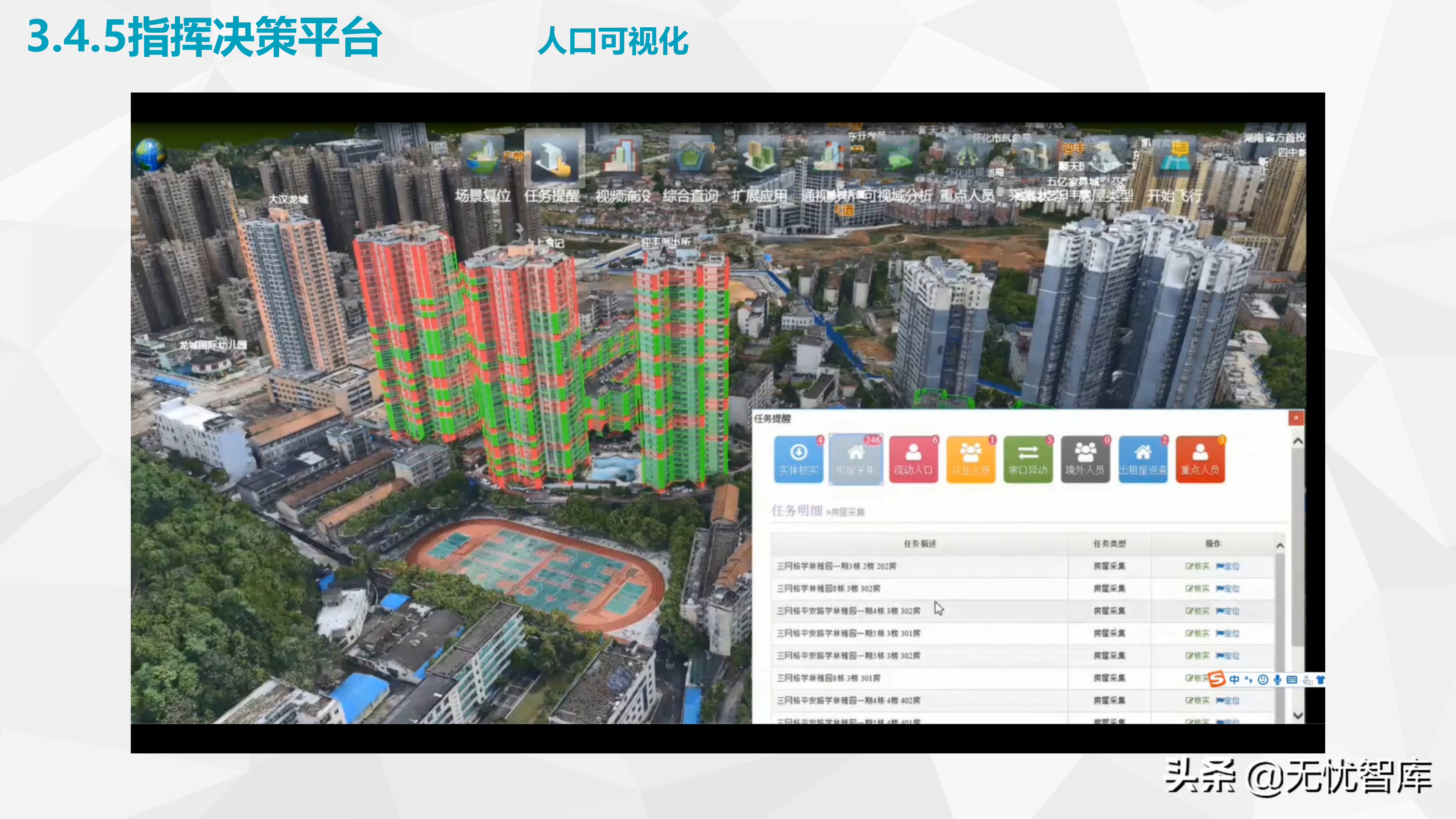 社会基层治理智慧街道智慧小脑解决方案（附PPT全文）