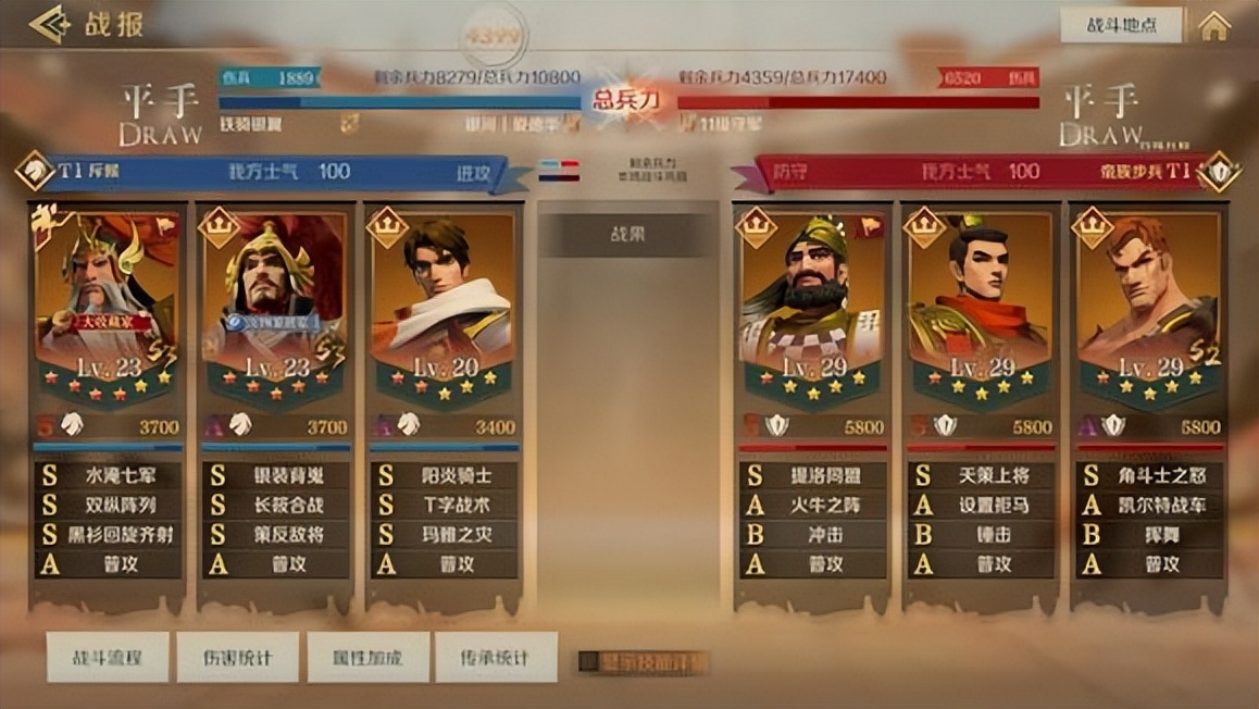 《火星兵法·开荒篇》之S3一组全服前十套首通汇总