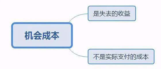 给买公寓的人提个醒