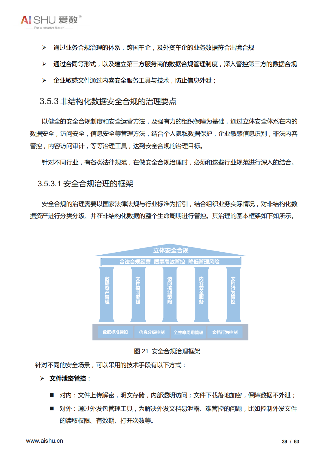 2022年全域数据治理白皮书（结构及非结构数据治理、十大关键）