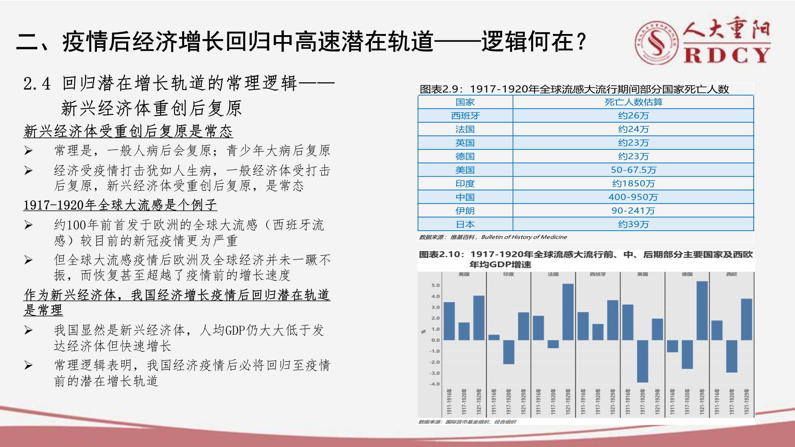 后疫情时代中国经济中高速增长前景（人大重阳廖群）