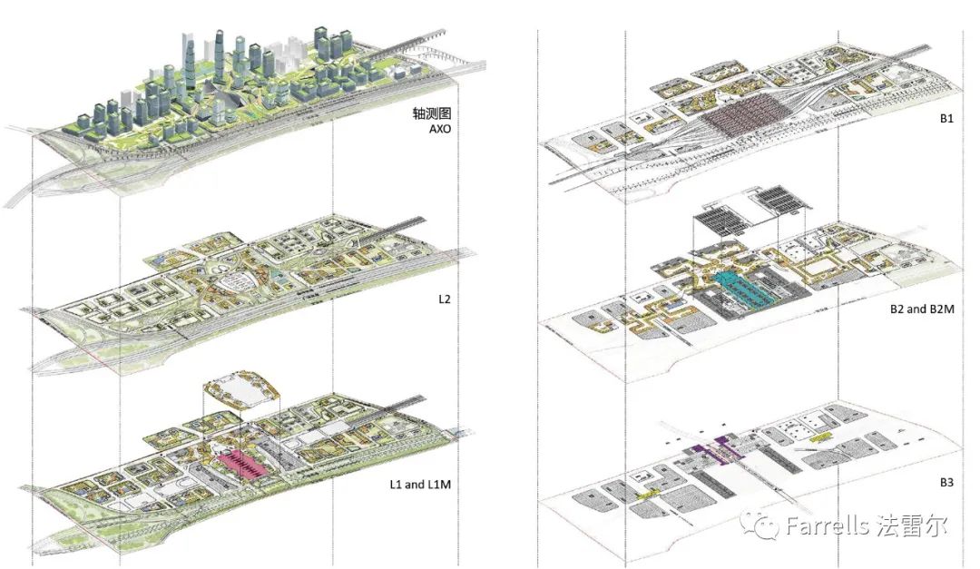 Farrells| 人、枢纽、城市合为一体, 深圳西丽综合交通枢纽概念方案