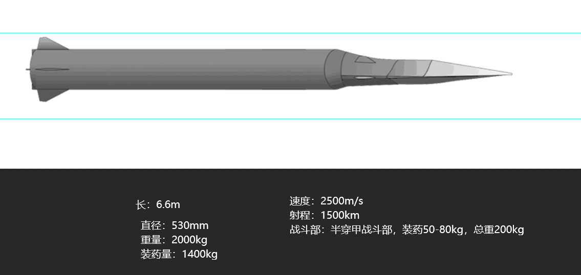 055�����������������ظ߳���������������ɹ����߶�ս����Ծ��