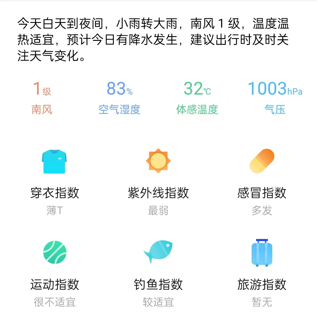 天气预报哪个好用哪个最准确？这款天气软件让你省时省心-第5张图片