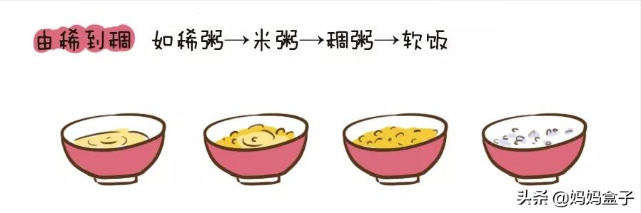 关于宝宝辅食添加，那些你不该错过的知识