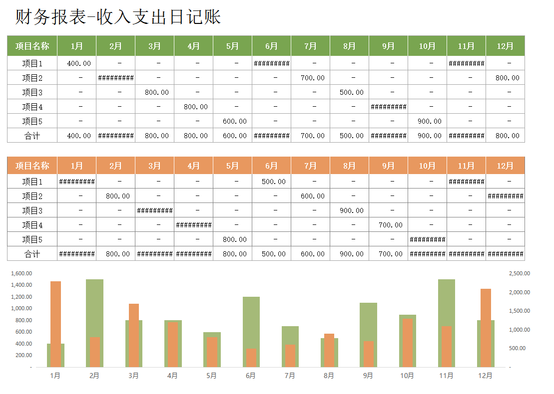 刘会计（32岁的刘会计）