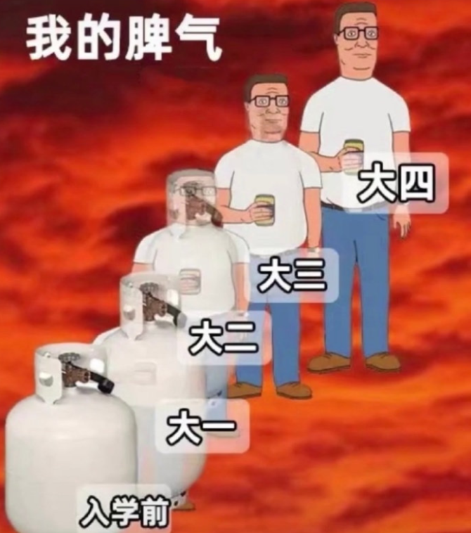 “行动能力逐渐退化”，大学生用梗图吐槽4年变化，简直人间真实