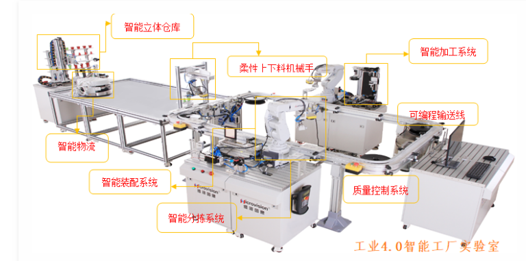 近日，山东两位本科生接连发表SCI论文，来自同所大学、同一专业！