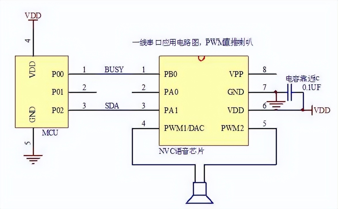 语音芯片在医学教学人体模型上的应用方案