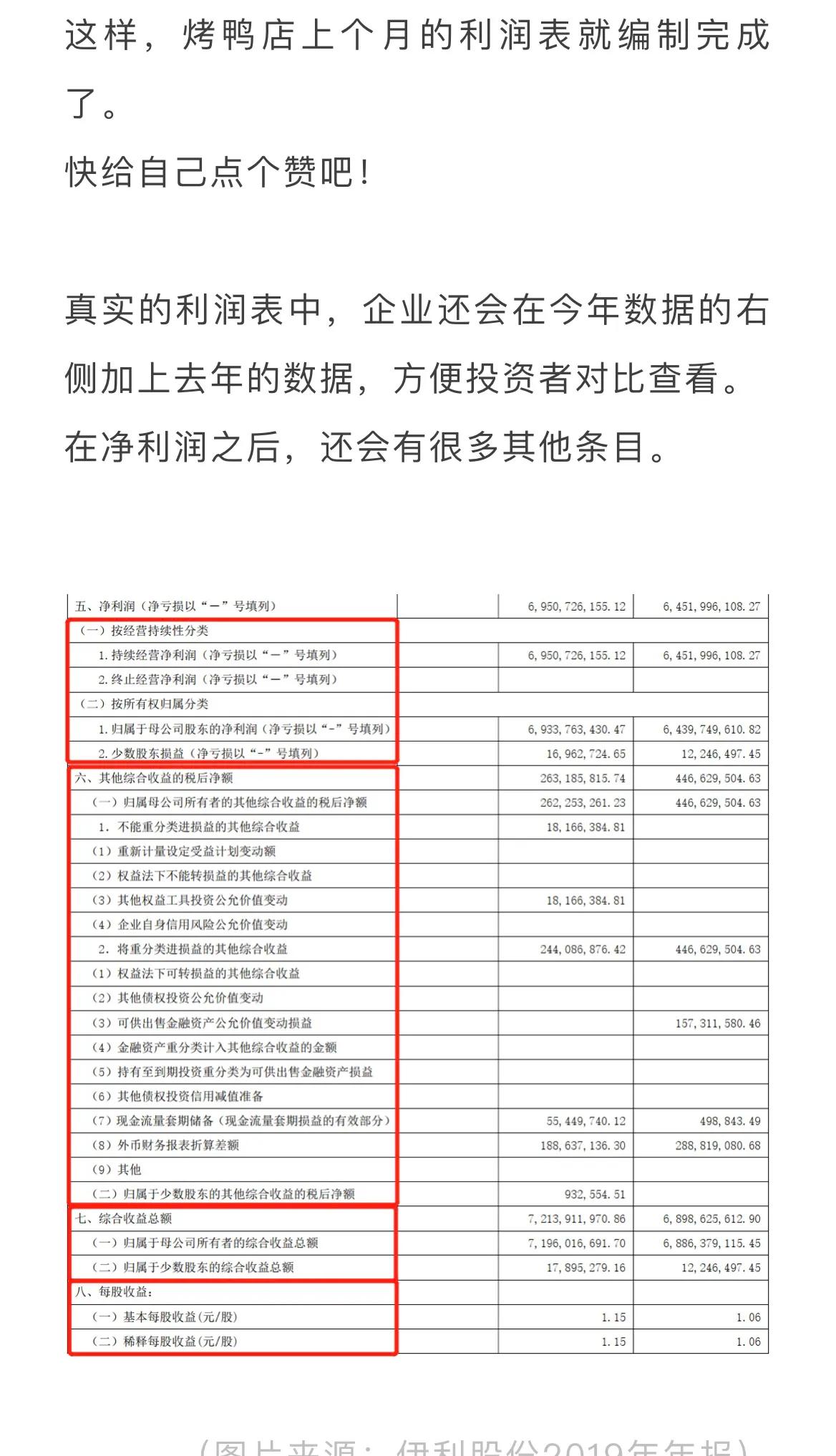 财报第三课：读懂利润表，一个公式就够了