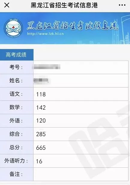最全高中物理网课老师测评来啦！这些老师最适合你