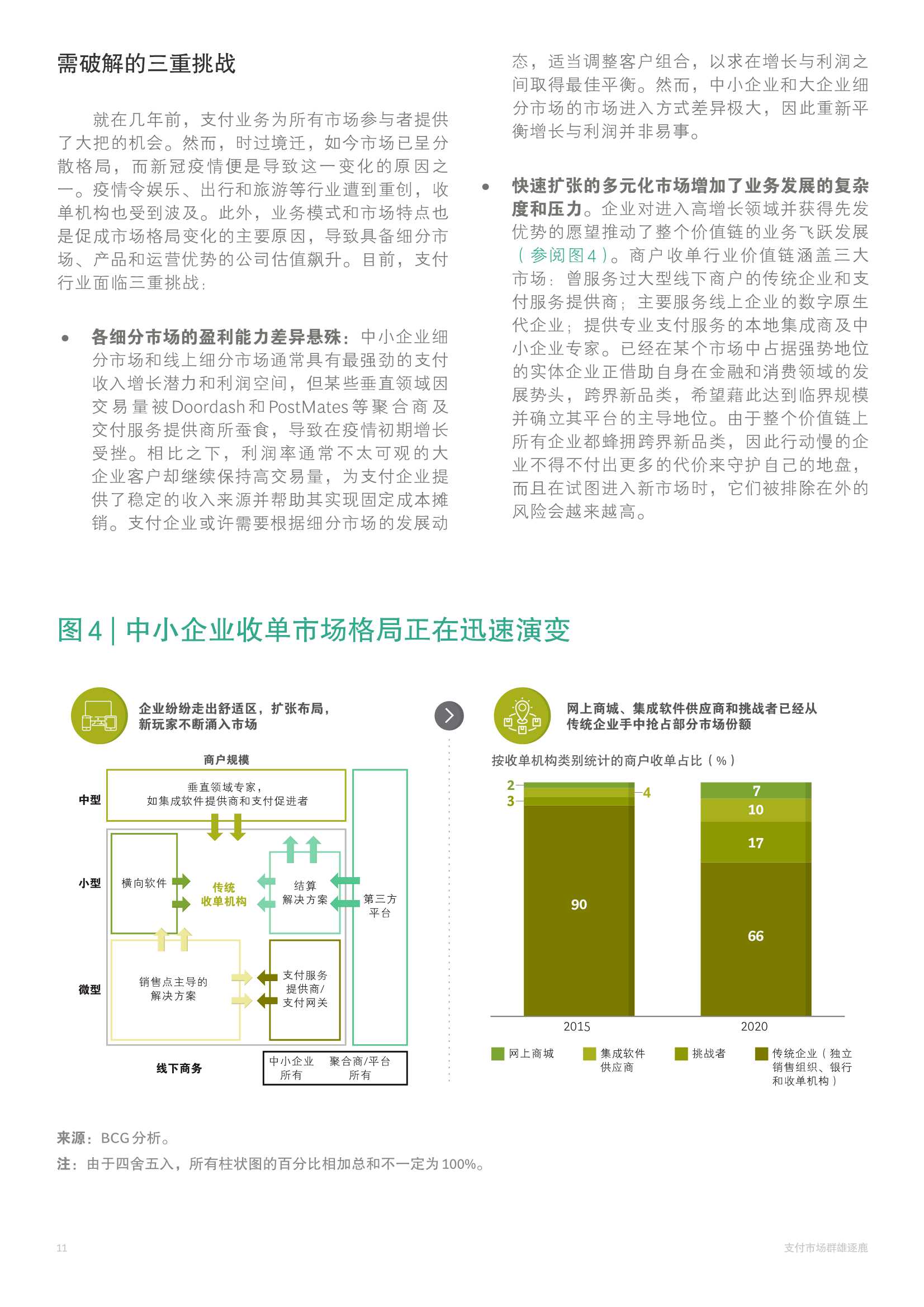 BCG：2021年全球支付行业报告
