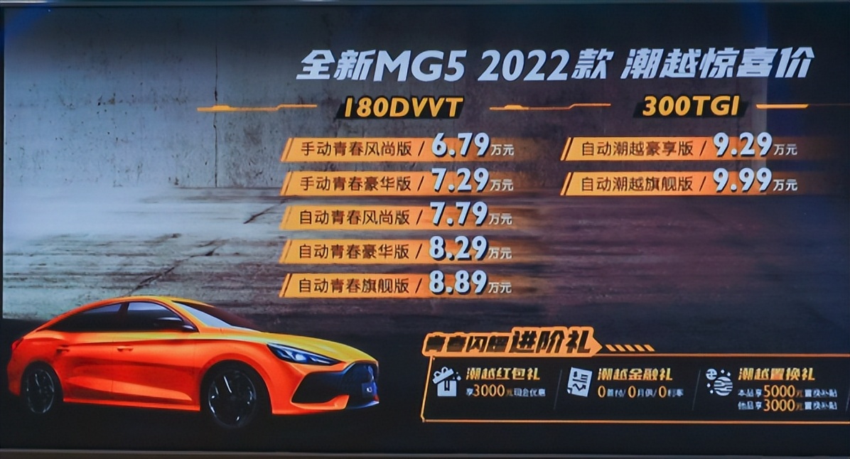 全新MG5 2022款、长安UNI-V 2.0T版、凯迪拉克CT6 120周年限量版上市