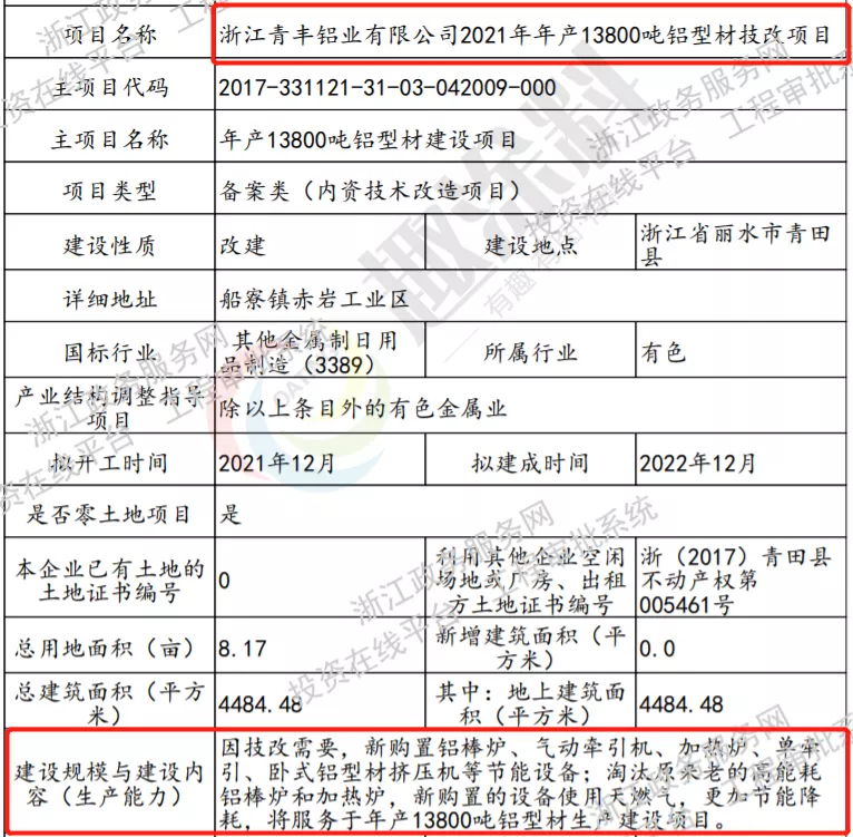 超40家！岁末年初全国铝型材新建计划清单