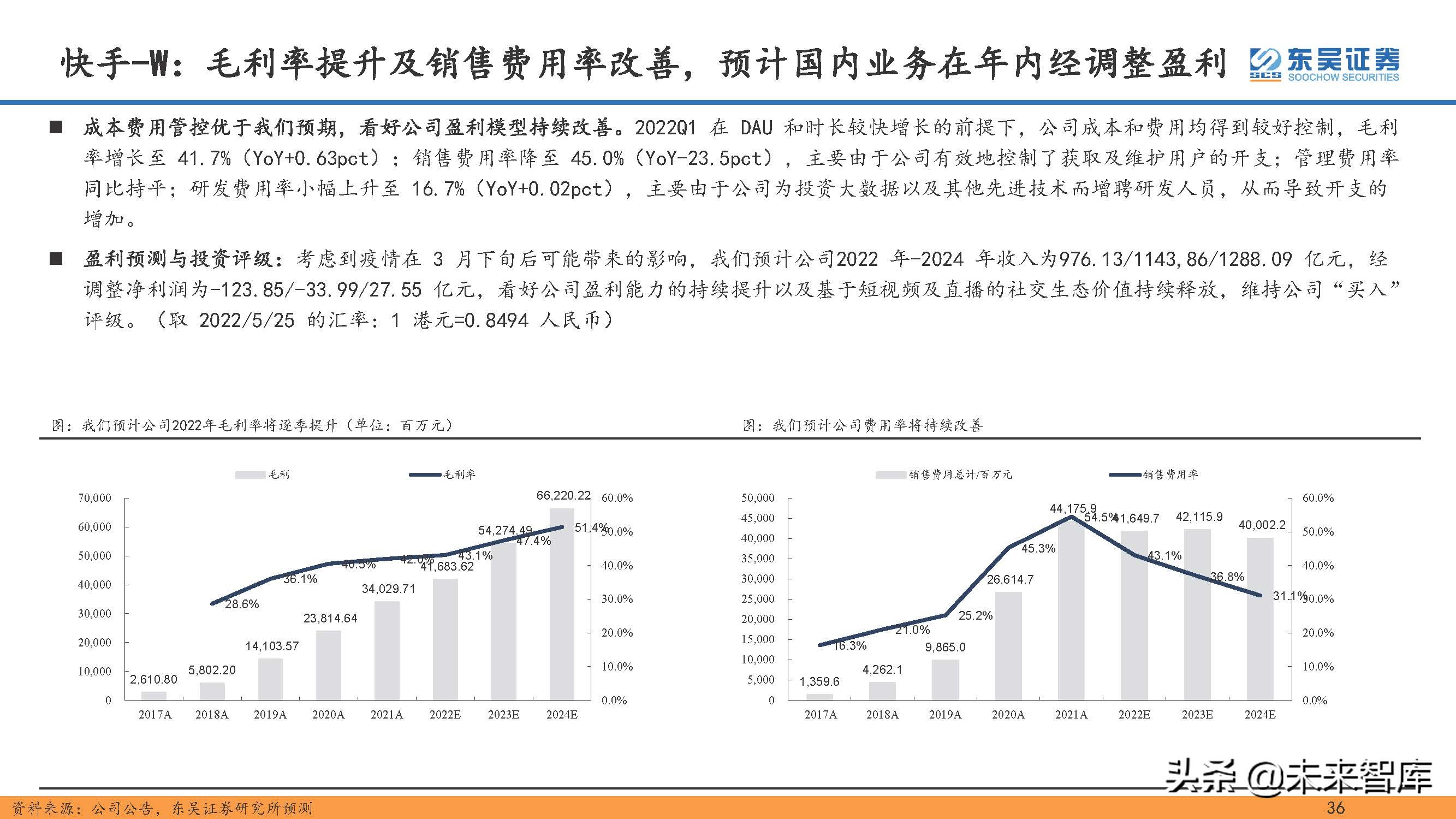直播电商行业专题研究：直播电商的本质、天花板及货币化率探讨