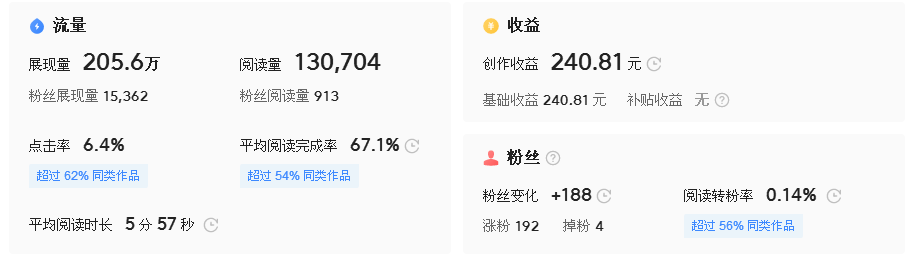 今日头条简介可以放微信号吗(今日头条简介可以放微信号吗安全吗)