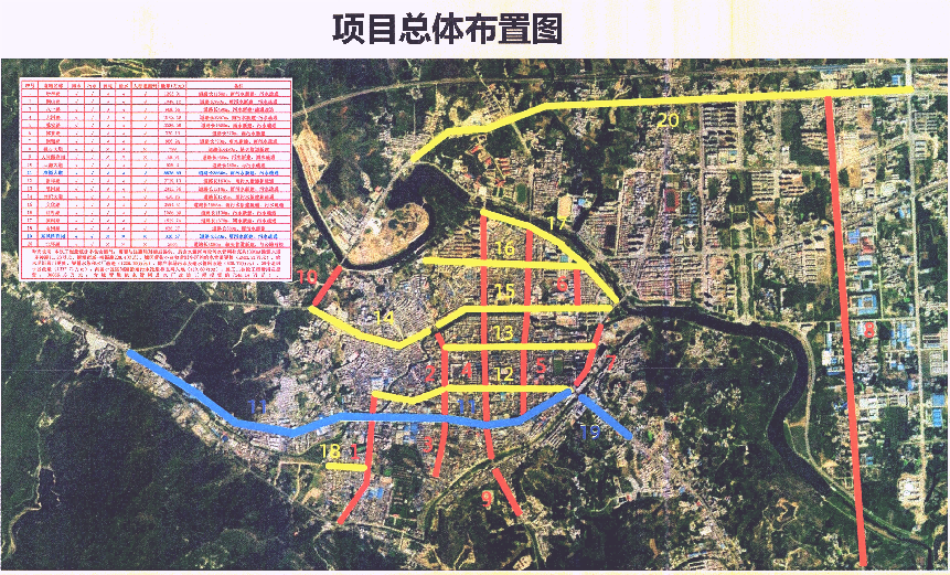 河南省桐柏县：筑牢“地下生命线”发投公司做贡献