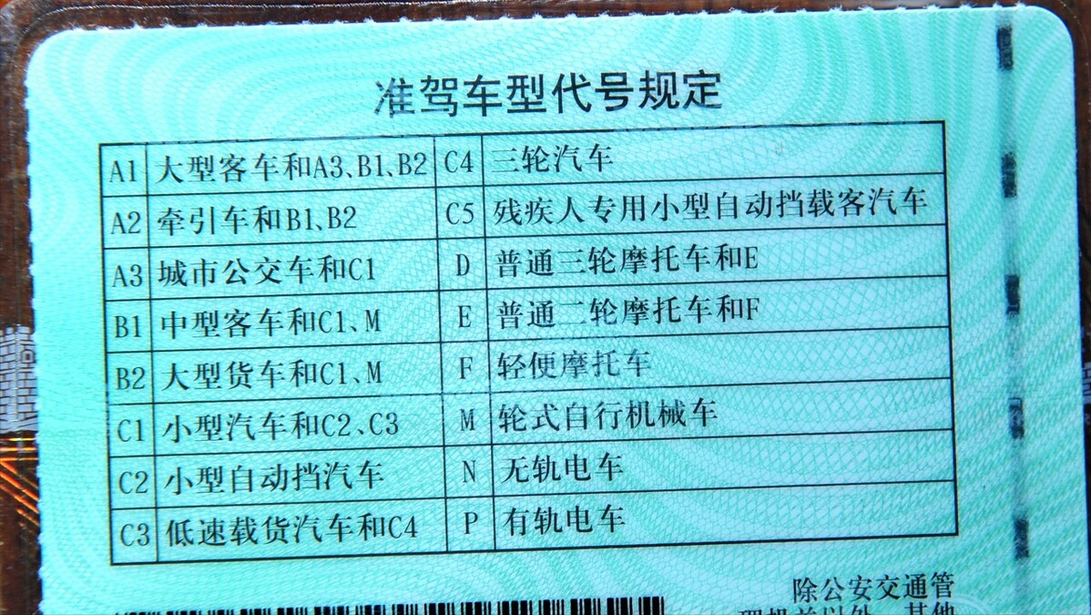 16种驾照以及准驾车型号，不要搞错了，不用担心因准驾不符被罚