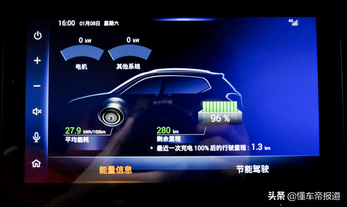 新车 | 售价4.57万元起，东风EV新能源EX1 PRO上市，定位小型SUV