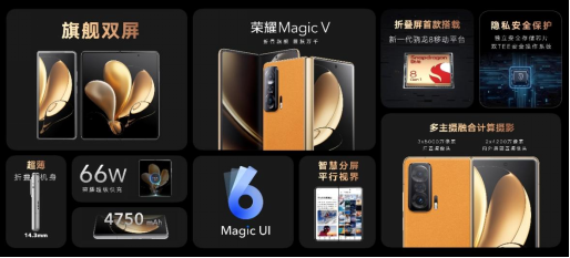 “一部到位”全能科技旗舰荣耀Magic V，1月18日正式开售