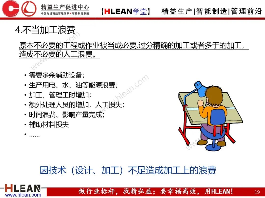 如何有效降低工廠成本