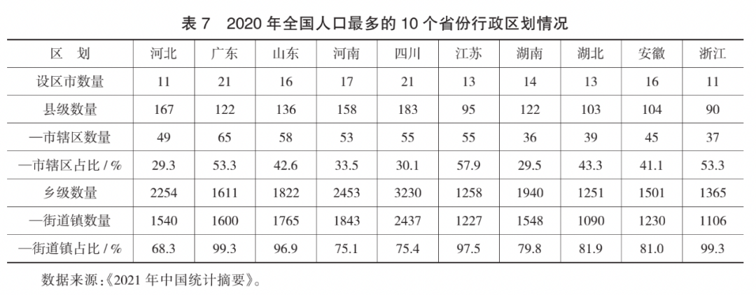 《财政科学》朱云飞 安静：推进河北省高质量财源建设研究——基于“十三五”期间河北省全口径财政收入的分析