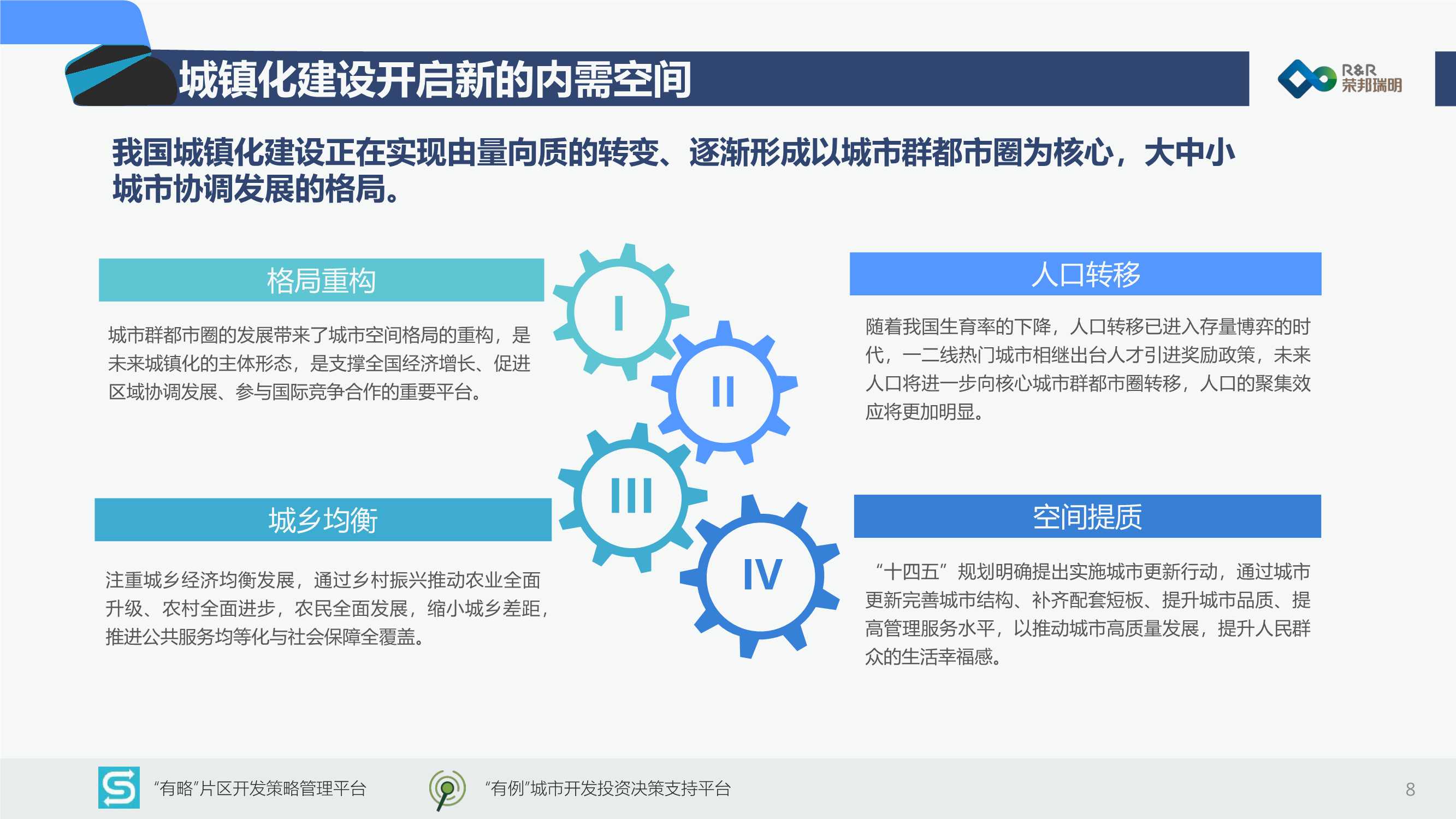 2022中国城市建设投融资市场洞察报告