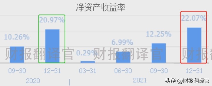 数字货币板块赚钱能力排名第1,引来中科院战略入股,股价已回撤70%